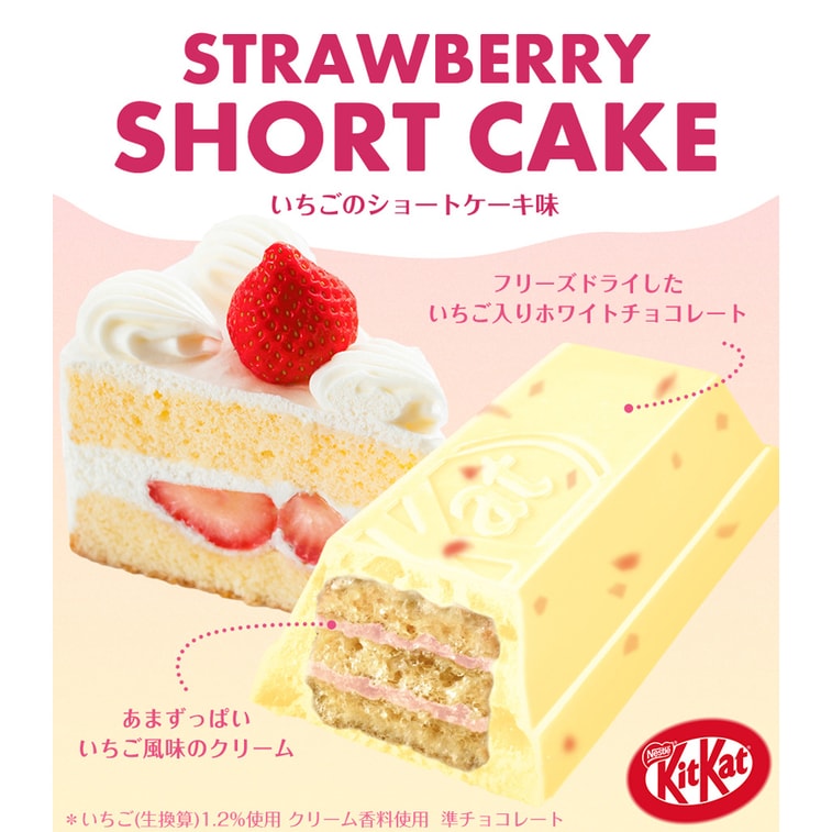 Kit Kat Mini Pastel de Crema de Fresa 10 piezas (Japón)