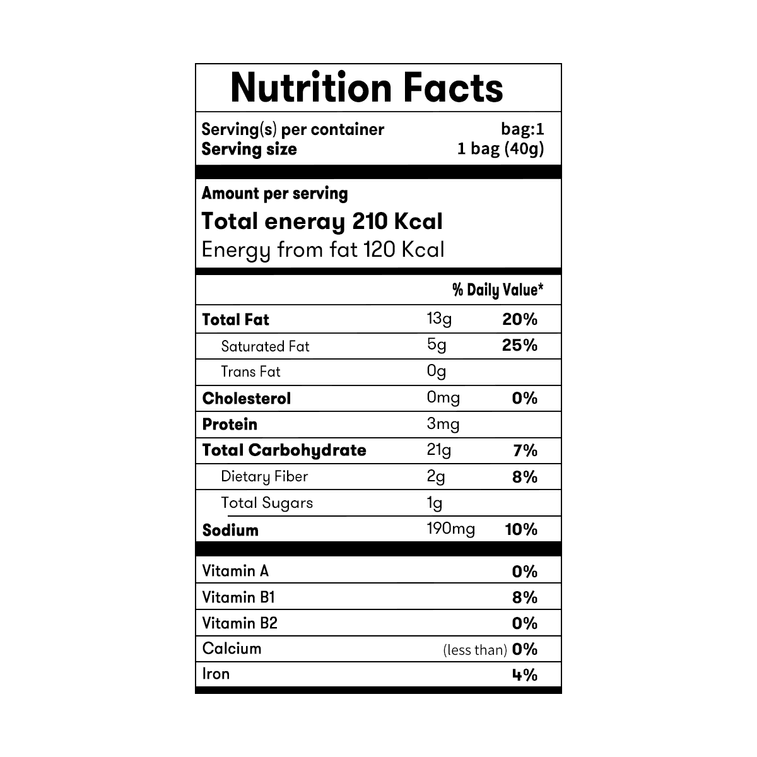 Lays Sweet Basil (Thailand)