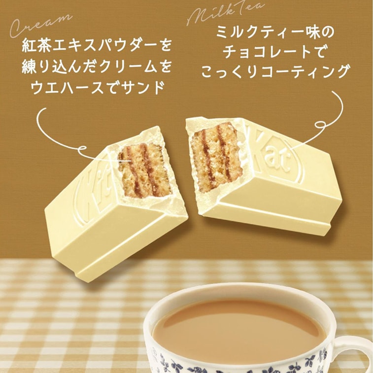 Kit Kat Mini té con leche y chocolate (Japón)